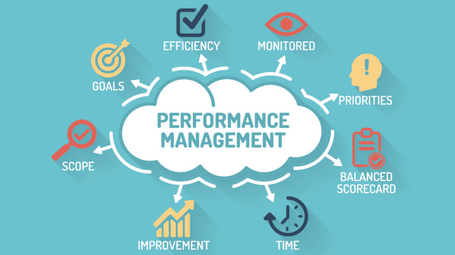 AutomateHRM